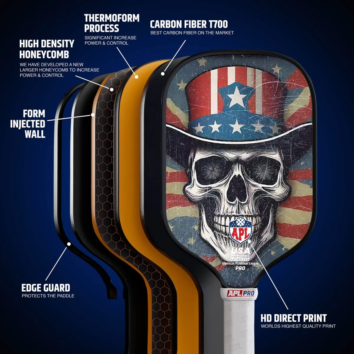 APL - Skulls Hat Pickleball Paddle | 16mm Carbon Fiber | Best Pickleball Paddles | American Pickleball League - Image 10