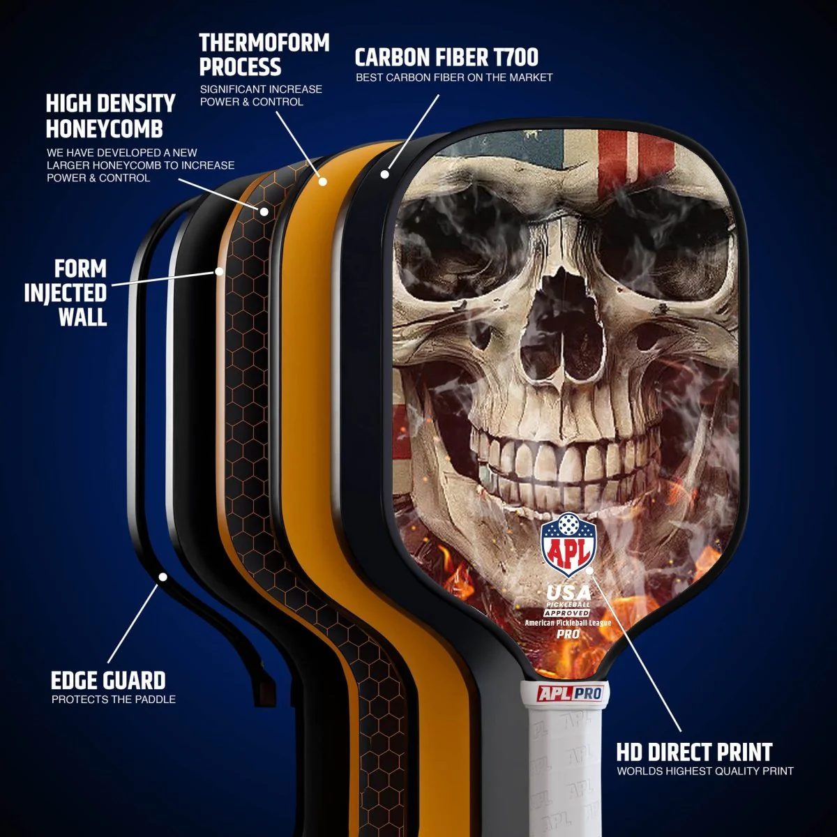 APL - Smoky Skull Pickleball Paddle | 16mm Carbon Fiber | Best Pickleball Paddles | American Pickleball League - Image 10