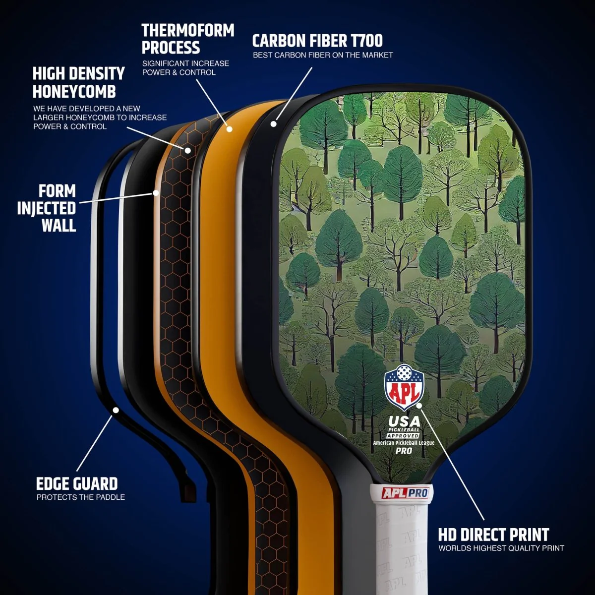 APL - Trees Pickleball Paddle | 16mm Carbon Fiber | Best Pickleball Paddles | American Pickleball League - Image 10