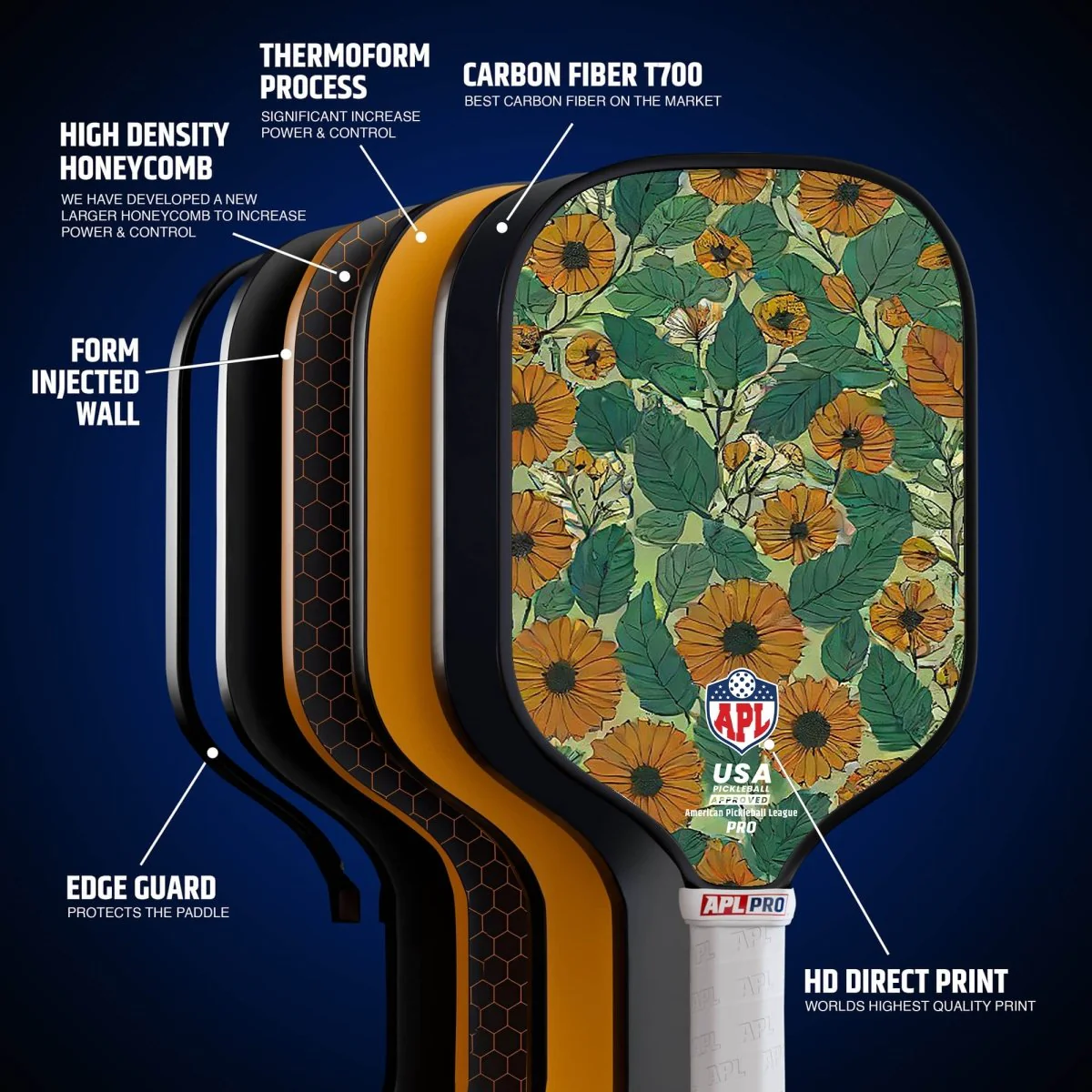 APL - Sun Flowers Pickleball Paddle | 16mm Carbon Fiber | Best Pickleball Paddles | American Pickleball League - Image 10