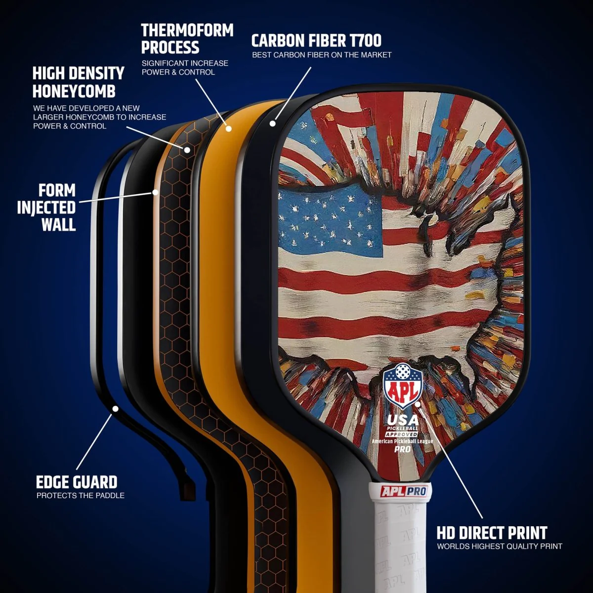APL - US Map Pickleball Paddle | 16mm Carbon Fiber | Best Pickleball Paddles | American Pickleball League - Image 10
