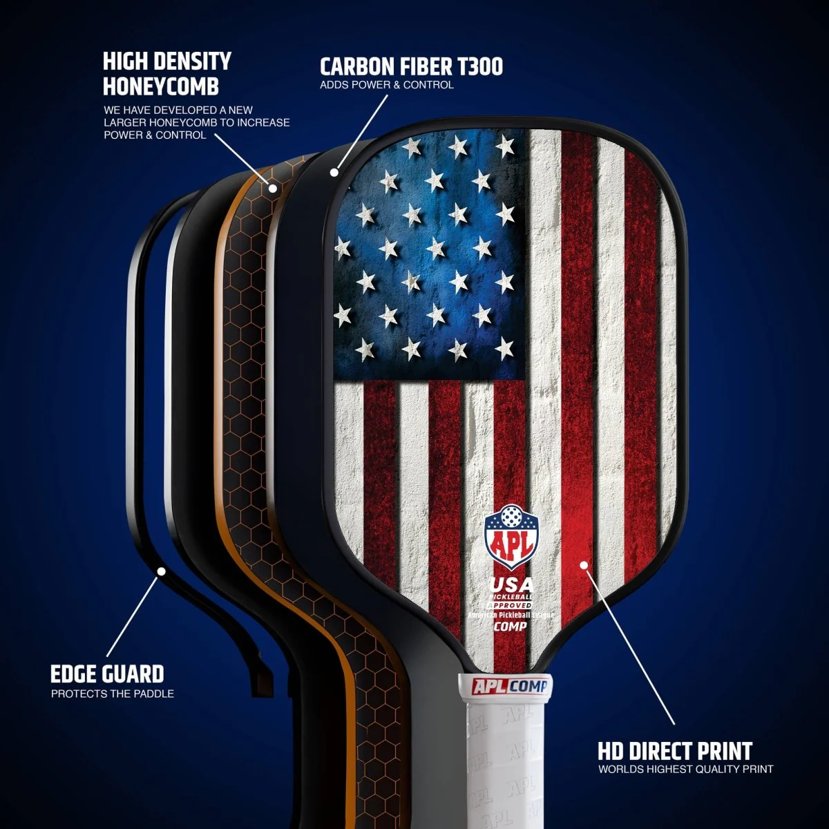 APL - US Flag Pickleball Paddle | 16mm Carbon Fiber | Best Pickleball Paddles | American Pickleball League - Image 6
