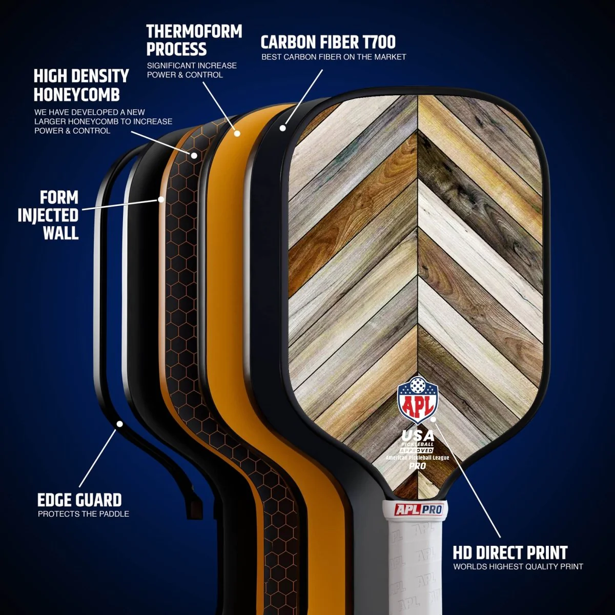 APL - Wooden Patterns Pickleball Paddle | 16mm Carbon Fiber | Best Pickleball Paddles | American Pickleball League - Image 10