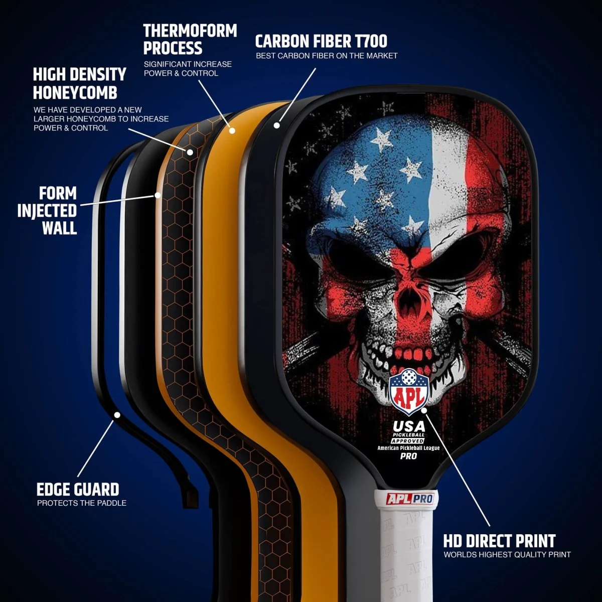 APL - Skull Flag Pickleball Paddle | 16mm Carbon Fiber | Best Pickleball Paddles | American Pickleball League - Image 10