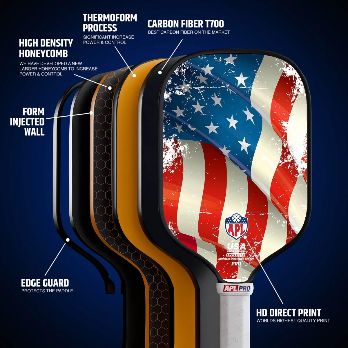 APL - US Flag Pickleball Paddle | 16mm Carbon Fiber | Best Pickleball Paddles | American Pickleball League - Image 10