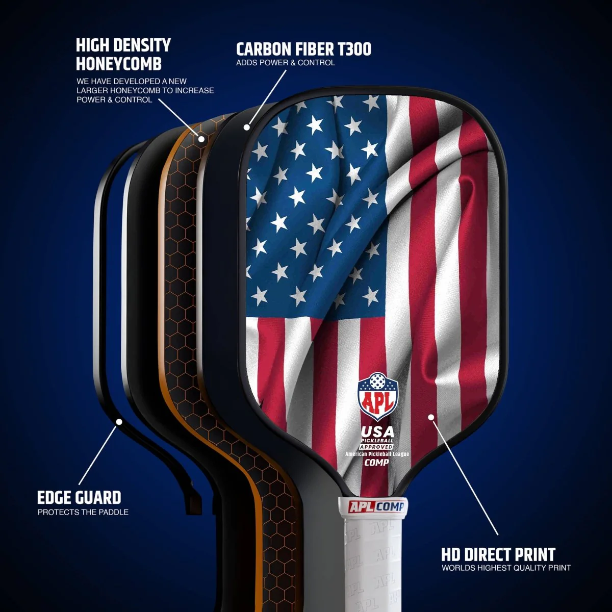 APL - US Flag Pickleball Paddle | 16mm Carbon Fiber | Best Pickleball Paddles | American Pickleball League - Image 6
