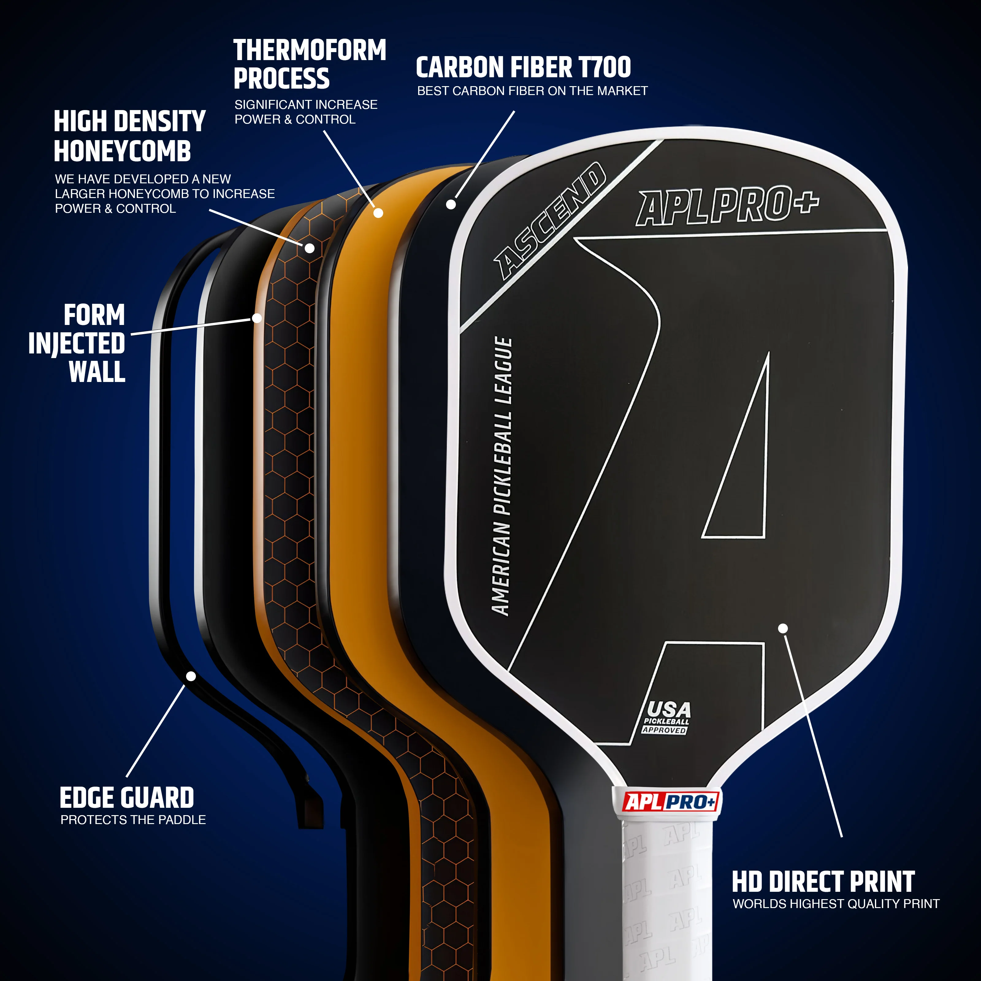Ascend Gen 3 Thermoformed PRO+ Paddle - Image 3