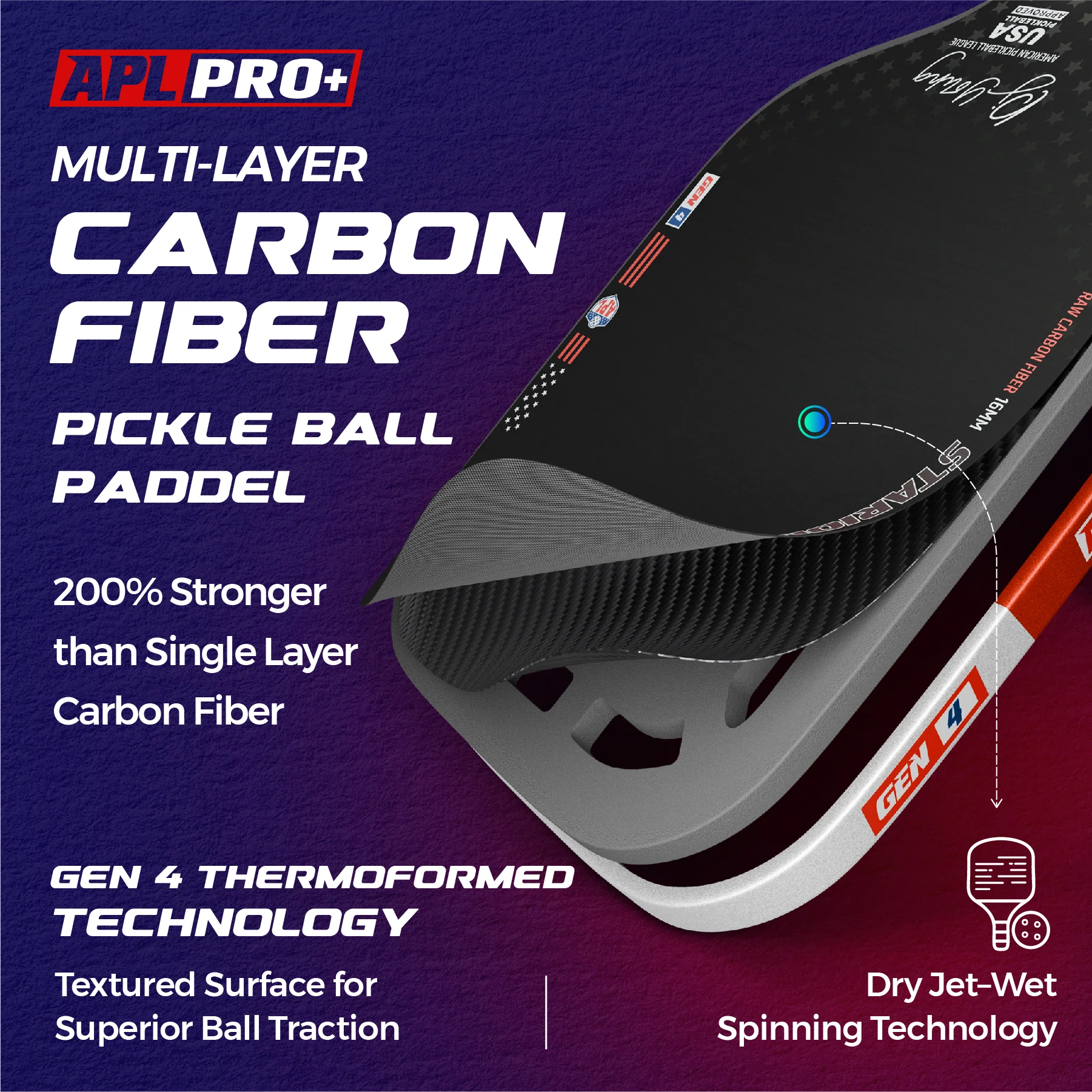 APL Valorix Pro+ 16mm Pickleball Paddle | Carbon Fiber | Gen 4 Thermoformed Foam Technology - Image 4